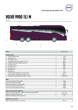 Туристичні автобуси Volvo Buses 9900 13.1