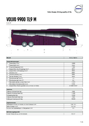 Туристичні автобуси Volvo Buses 9900 13.9