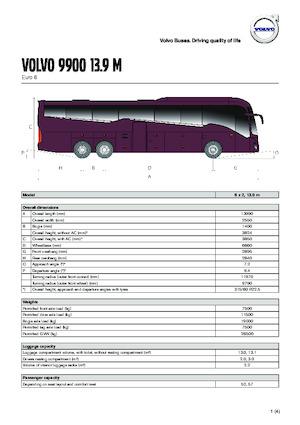 Туристичні автобуси Volvo Buses 9900 13.9