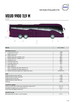 Туристичні автобуси Volvo Buses 9900 13.9