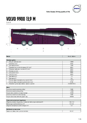 Туристичні автобуси Volvo Buses 9900 13.9