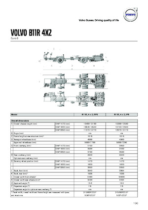 Туристичні автобуси Volvo Buses B11R 13