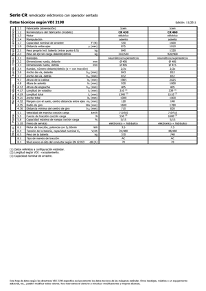 буксирні тягачі Icem CR 430