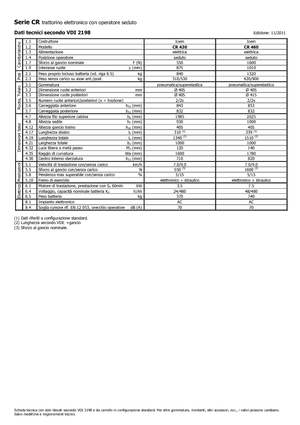 буксирні тягачі Icem CR 430