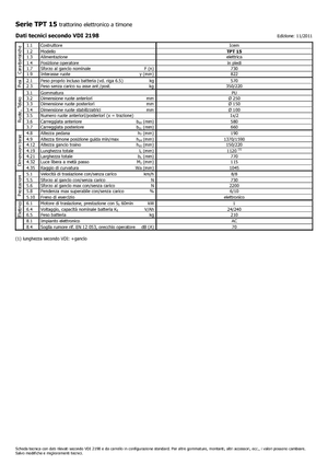 буксирні тягачі Icem TPT 15