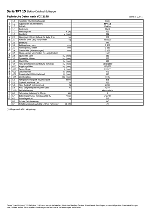 буксирні тягачі Icem TPT 15