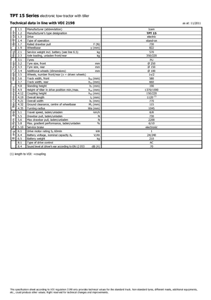буксирні тягачі Icem TPT 15