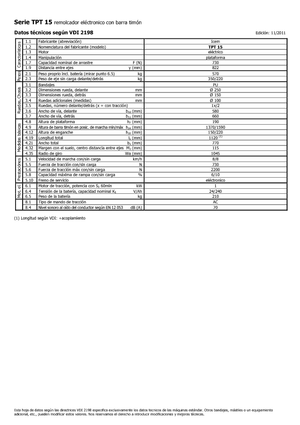 буксирні тягачі Icem TPT 15