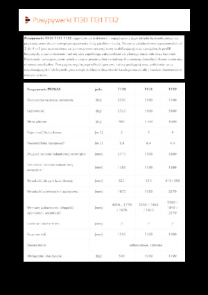 Буксирні розкидачі Pronar T 130