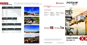 Рухомі баштові крани- штанга струмоприймача - нижнеповоротні Potain Hup M 28-22