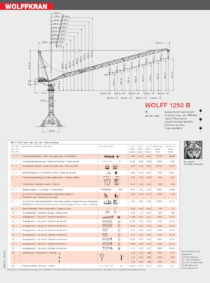 Баштові крани - вантажопідйомна стріла - верхнеповоротні Wolffkran 1250 B