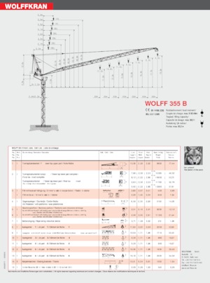 Баштові крани - вантажопідйомна стріла - верхнеповоротні Wolffkran 355 B