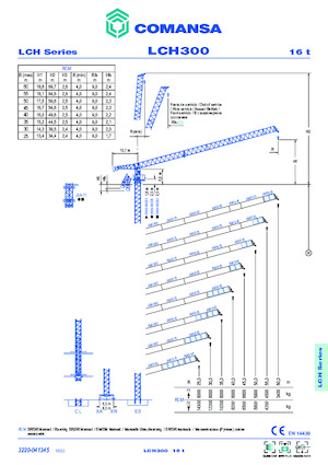 Баштові крани - вантажопідйомна стріла - верхнеповоротні Comansa LCH 300 1F