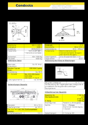 Баштові крани - штанга струмоприймача - нижнеповоротні Condecta E 4310
