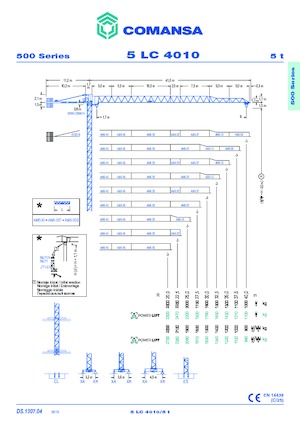 Баштові крани - штанга струмоприймача - верхнеповоротні Comansa 5LC4010