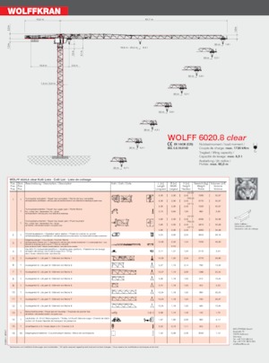 Баштові крани - штанга струмоприймача - верхнеповоротні Wolffkran 6020.8 clear