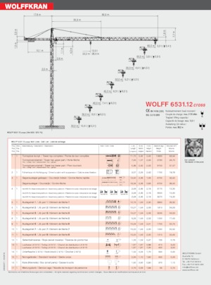Баштові крани - штанга струмоприймача - верхнеповоротні Wolffkran 6531.12 cross