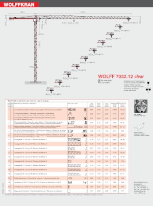 Баштові крани - штанга струмоприймача - верхнеповоротні Wolffkran 7032.12 clear