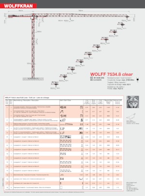 Баштові крани - штанга струмоприймача - верхнеповоротні Wolffkran 7534.8 clear