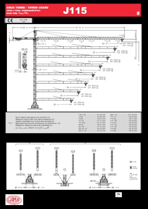 Баштові крани - штанга струмоприймача - верхнеповоротні Jaso J115.8