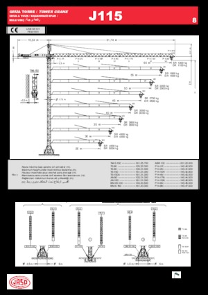 Баштові крани - штанга струмоприймача - верхнеповоротні Jaso J115.8