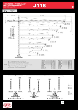 Баштові крани - штанга струмоприймача - верхнеповоротні Jaso J118.8