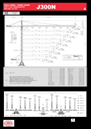 Баштові крани - штанга струмоприймача - верхнеповоротні Jaso J300N.A