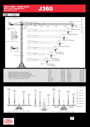 Баштові крани - штанга струмоприймача - верхнеповоротні Jaso J360