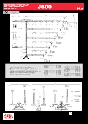 Баштові крани - штанга струмоприймача - верхнеповоротні Jaso J600.24.A
