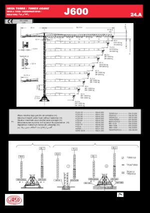 Баштові крани - штанга струмоприймача - верхнеповоротні Jaso J600.24.A