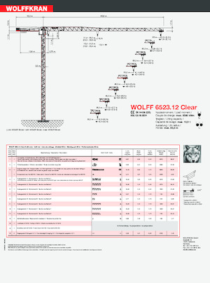 Баштові крани - штанга струмоприймача - верхнеповоротні Wolffkran 6523.12 Clear