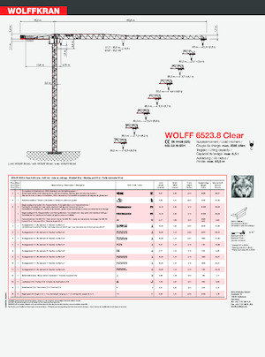 Баштові крани - штанга струмоприймача - верхнеповоротні Wolffkran 6523.8 Clear