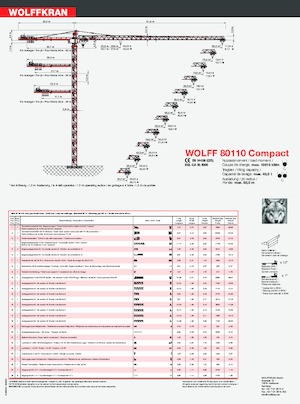 Баштові крани - штанга струмоприймача - верхнеповоротні Wolffkran 80110 Compact