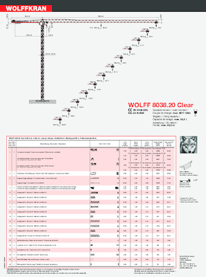 Баштові крани - штанга струмоприймача - верхнеповоротні Wolffkran 8038.20 Clear