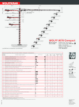 Баштові крани - штанга струмоприймача - верхнеповоротні Wolffkran 8076 Compact