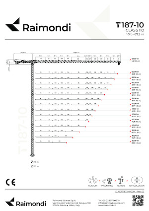 Баштові крани - штанга струмоприймача - верхнеповоротні Raimondi T187-10