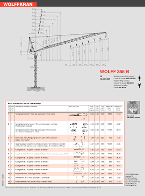 Баштові крани - вантажопідйомна стріла - верхнеповоротні Wolffkran 355 B