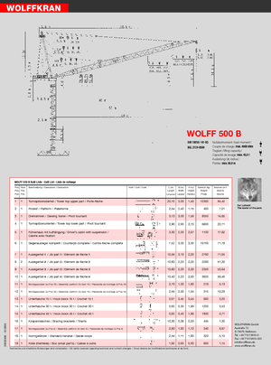 Баштові крани - вантажопідйомна стріла - верхнеповоротні Wolffkran 500 B