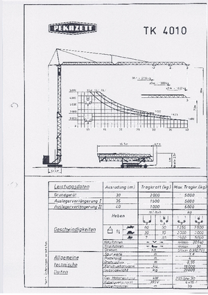 Баштові крани - штанга струмоприймача - нижнеповоротні Pekazett 4010 SMF