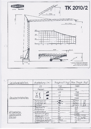Баштові крани - штанга струмоприймача - нижнеповоротні Pekazett TK 2010/2