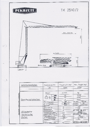 Баштові крани - штанга струмоприймача - нижнеповоротні Pekazett TK 2510/2