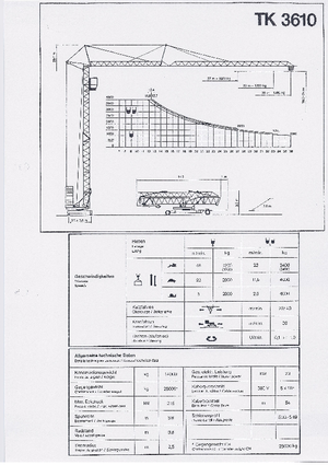 Баштові крани - штанга струмоприймача - нижнеповоротні KSD TK  3610 (2,5 m)