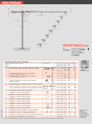 Баштові крани - штанга струмоприймача - верхнеповоротні Wolffkran 6023.8 clear