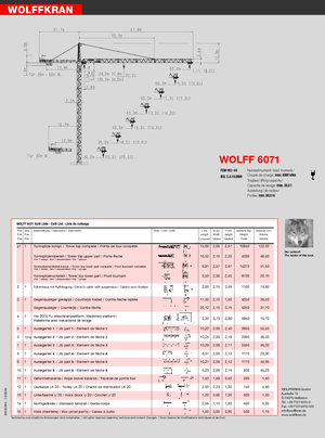Баштові крани - штанга струмоприймача - верхнеповоротні Wolffkran 6071 cross