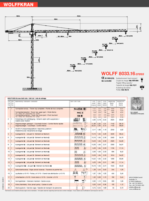 Баштові крани - штанга струмоприймача - верхнеповоротні Wolffkran 8033.16 cross