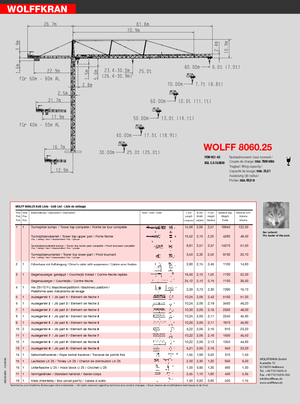 Баштові крани - штанга струмоприймача - верхнеповоротні Wolffkran 8060.25 cross