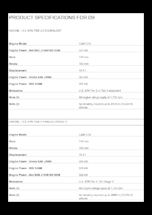 Гусеничні бульдозери Caterpillar D9