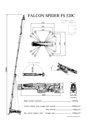 Гусеничні телескопічні підйомники Worldlift Industries AS - Rothlehner FS 520 C