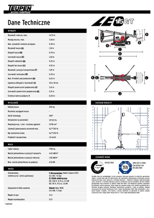 Гусеничні підйомники з шарнірною стрілою TEUPEN LEO15GT