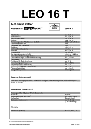Гусеничні підйомники з шарнірною стрілою TEUPEN Leo 16 T